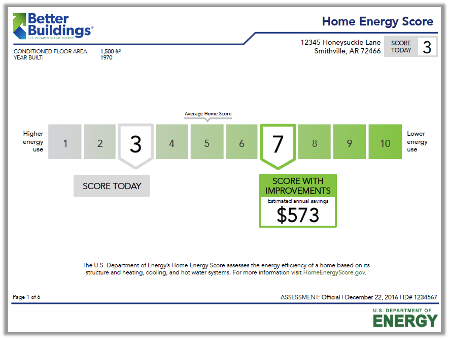 home energy score label