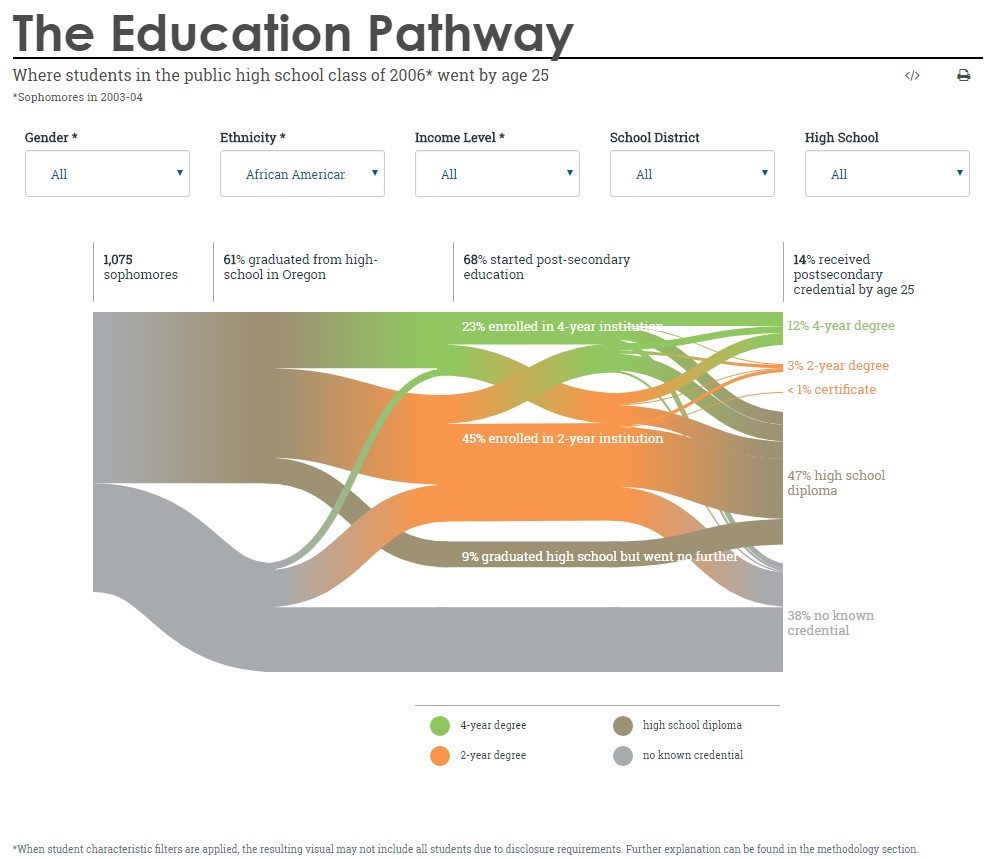 Education Pathway.jpg