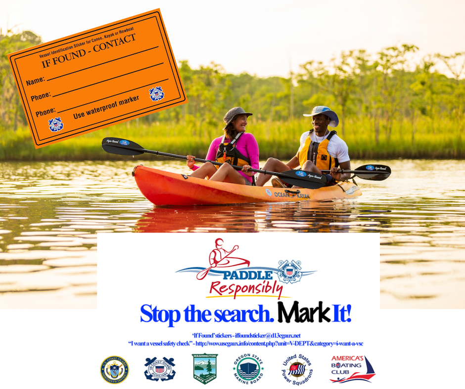 Infographic of two kayakers in a single kayak, with the "If Found - Contact" sticker