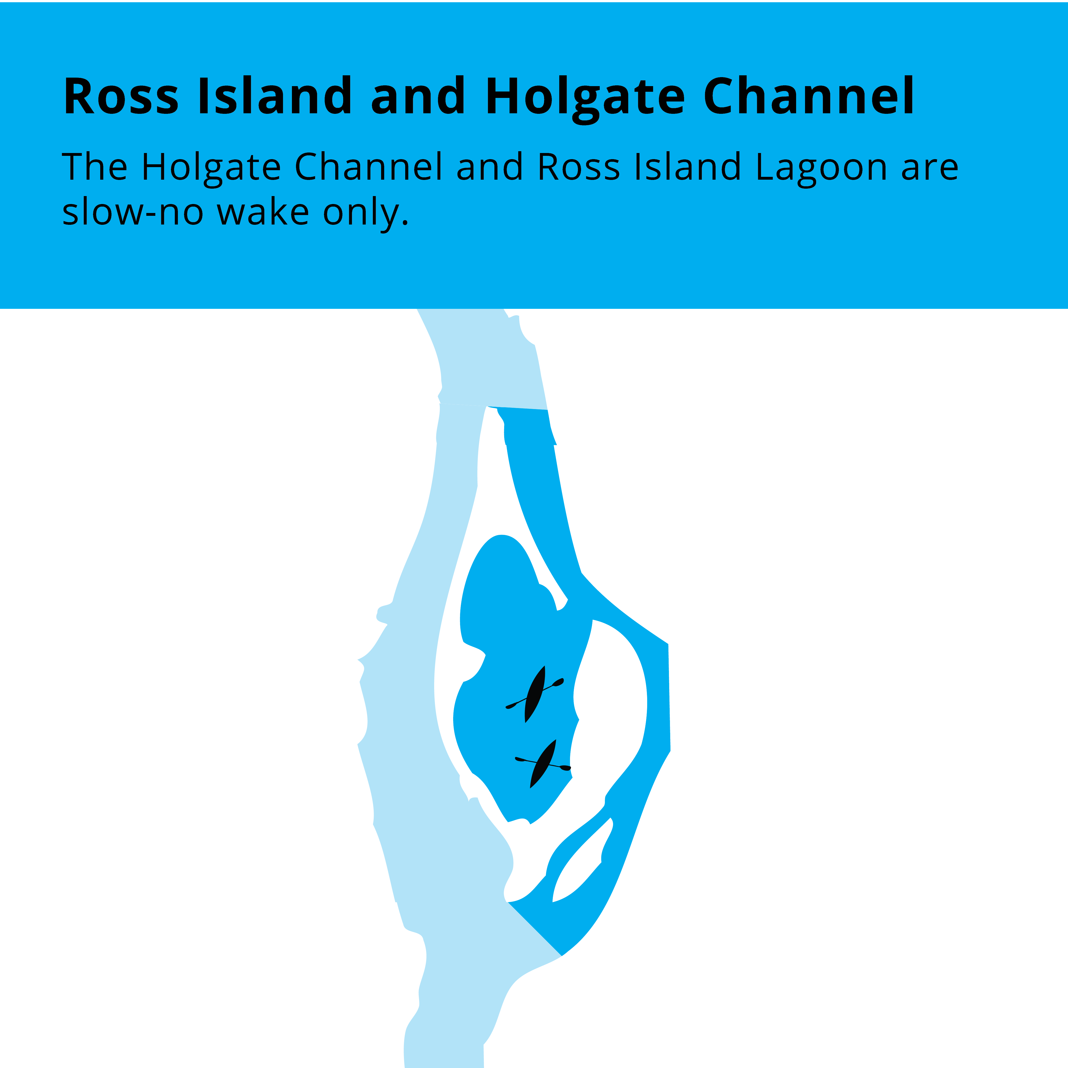 Regulations for Ross Island and the Holgate Channel