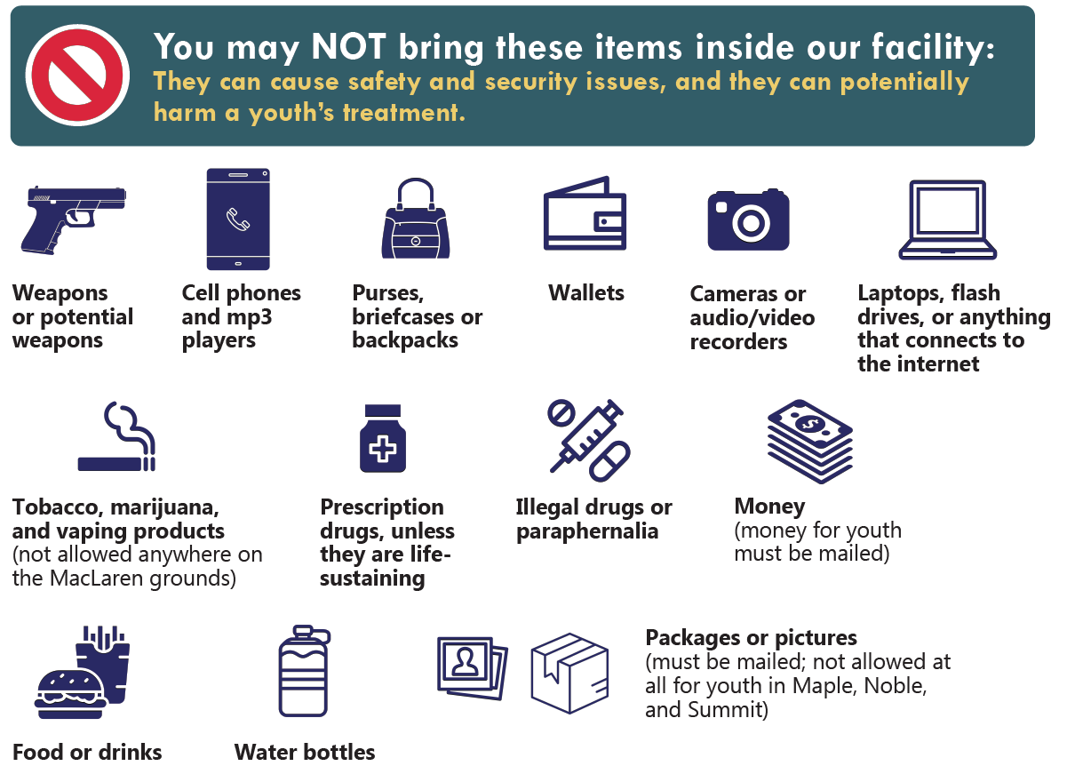 Graphic showing what items are not allowed inside MacLaren
