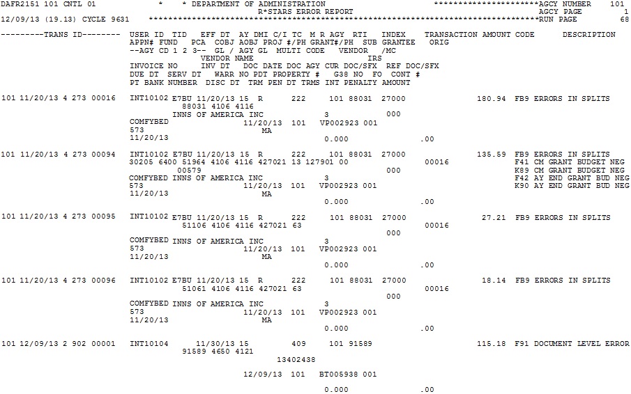 Image #08-01 - DAFR2151 Example