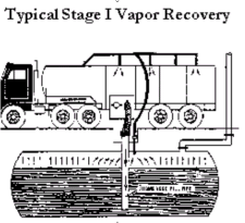 stage I vapor recovery system