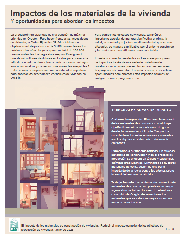 Housing Materials Impact Briefs Infographic