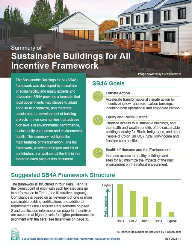 Summary of Sustainable Buildings for All