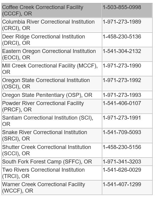 Facility phone numbers