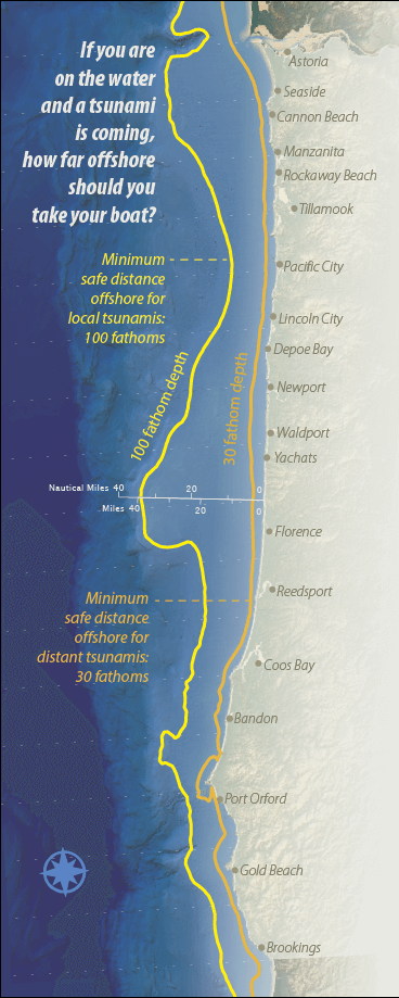map showing safe zones off oregon coast for boasters during a tsunami