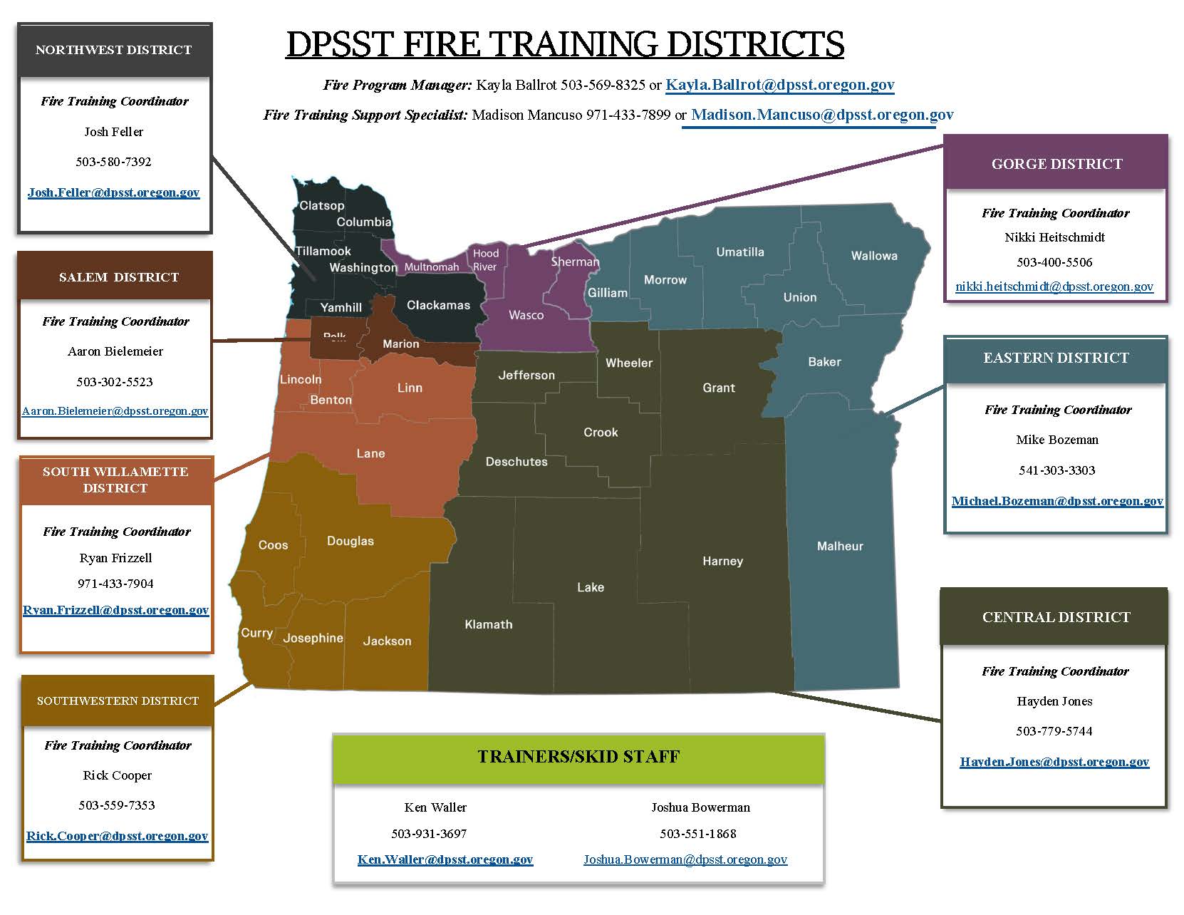 Regional Map Updated 10-28-25.jpg