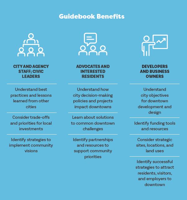 Chart explaining target audiences of the guidebook and how the guidebook should be used, click to view full PDF of Vibrant Oregon Downtowns