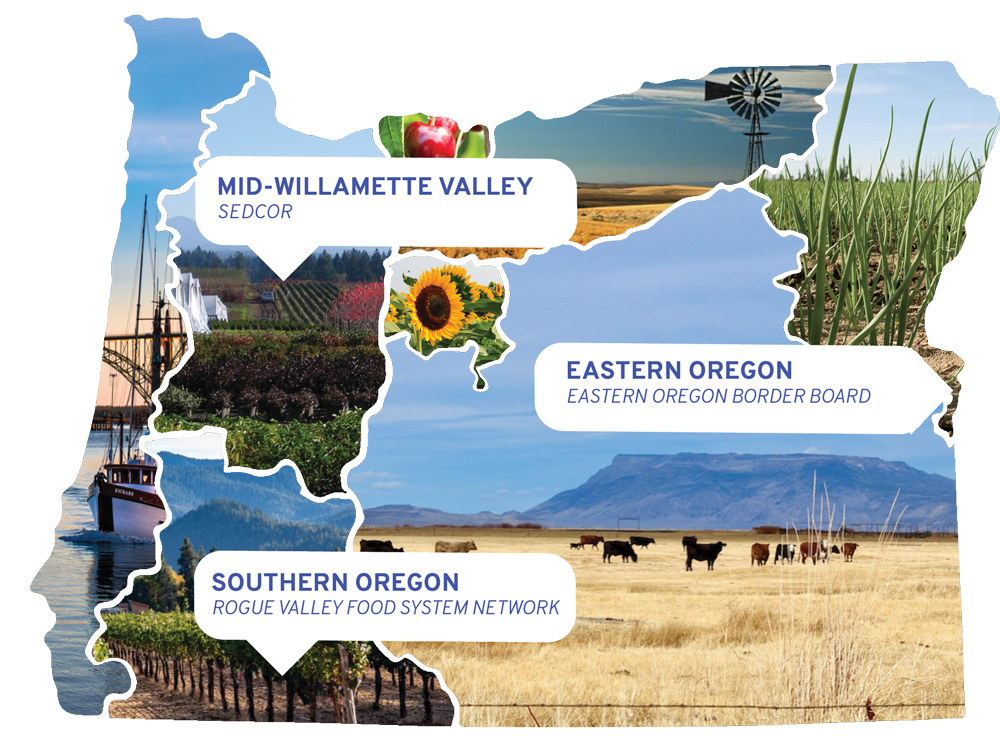 Regional Food & Agriculture Business Centers Economic Development Map of Oregon