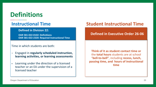Dinitions of instructional time, copied below