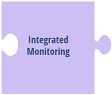 integrated monitoring