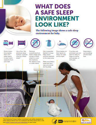 Infographic six ways to keep a baby safe when sleeping