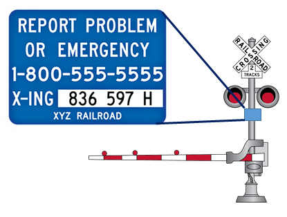 Report a Problem or Emergency sign