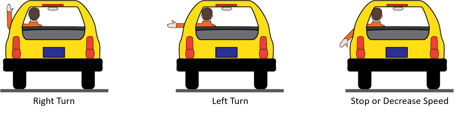 Oregon Department of Transportation : Oregon Driver Manual - Section 3:  Turns & Intersections : Oregon Driver & Motor Vehicle Services : State of  Oregon