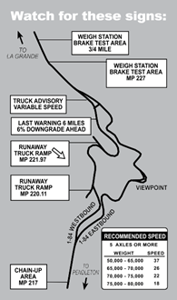 a poster of Emigrant Hill, commonly called “Cabbage Hill
