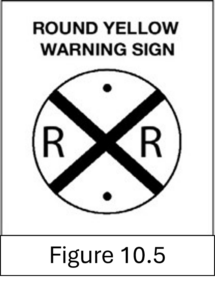 Figure 10.5 - round yellow warning sign