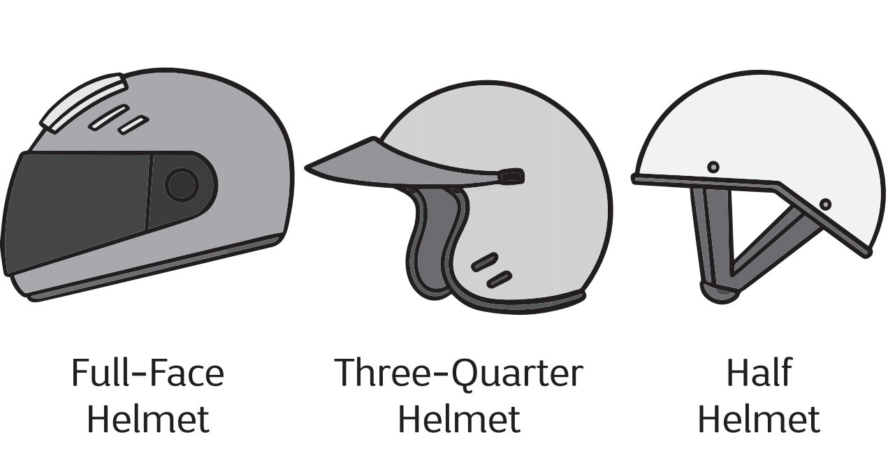 image of three different motorcycle helmets