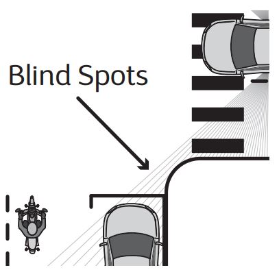 image of blind spots on a motorcycle