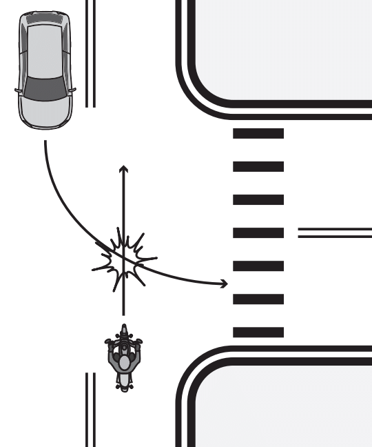 image of intersections and how to react on a motorcycle