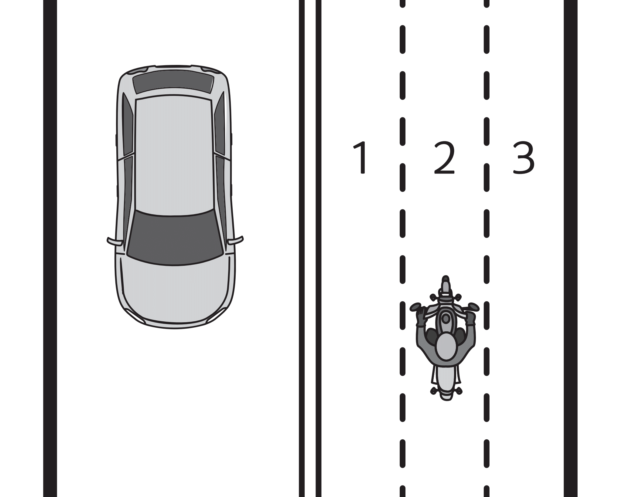 image of lane positions on a motorcycle