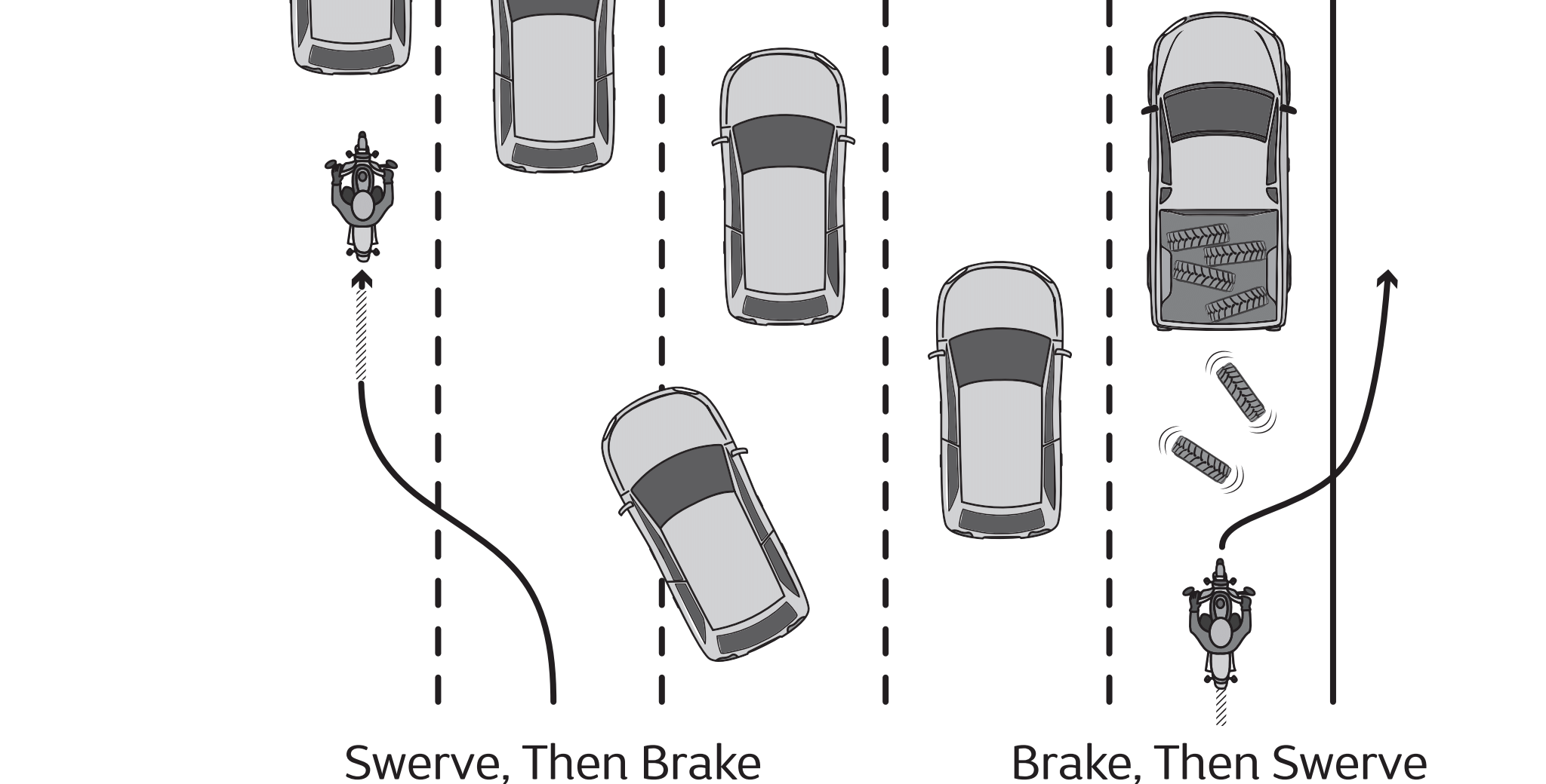 image of swerve then brake when on a motorcycle
