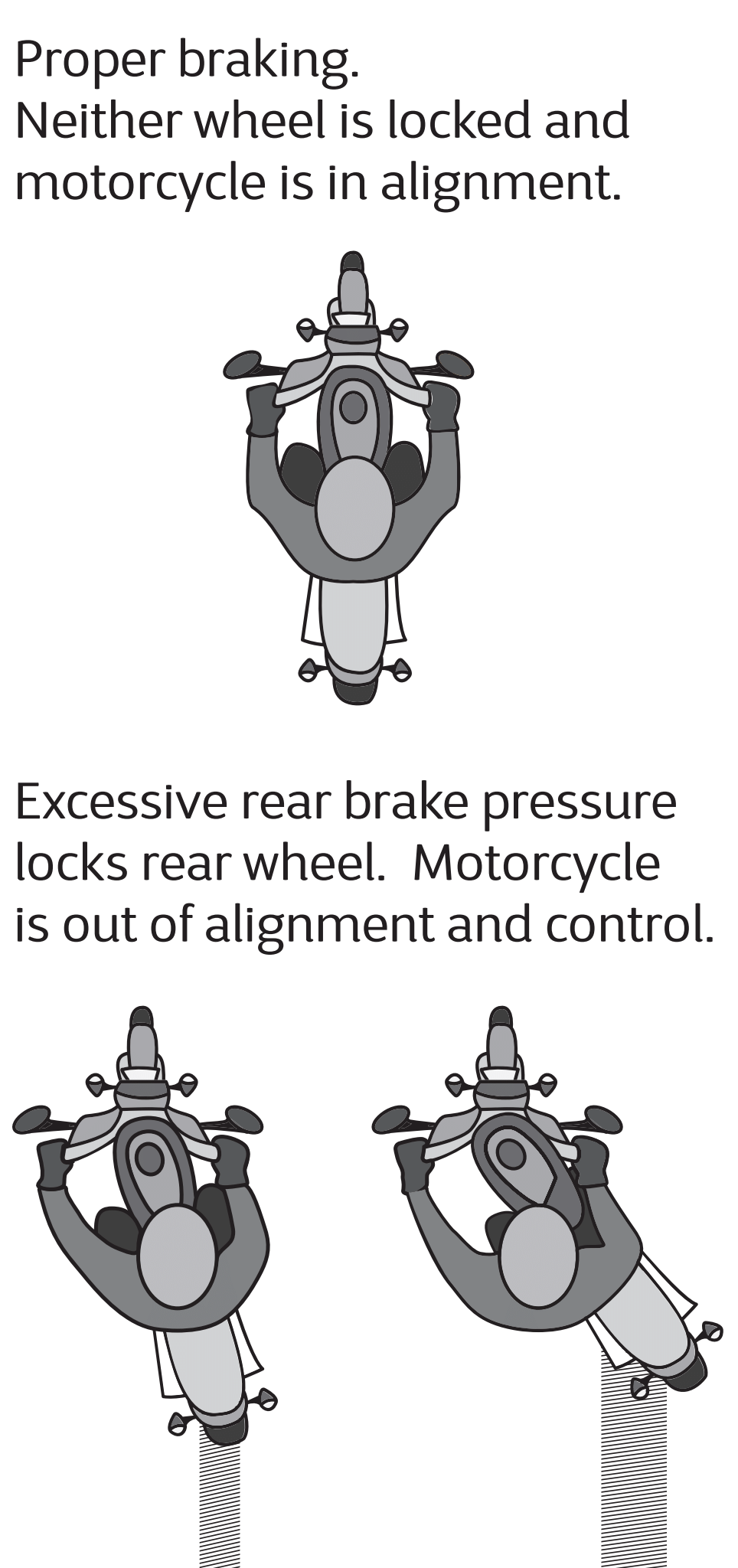 image of proper braking on a motorcycle