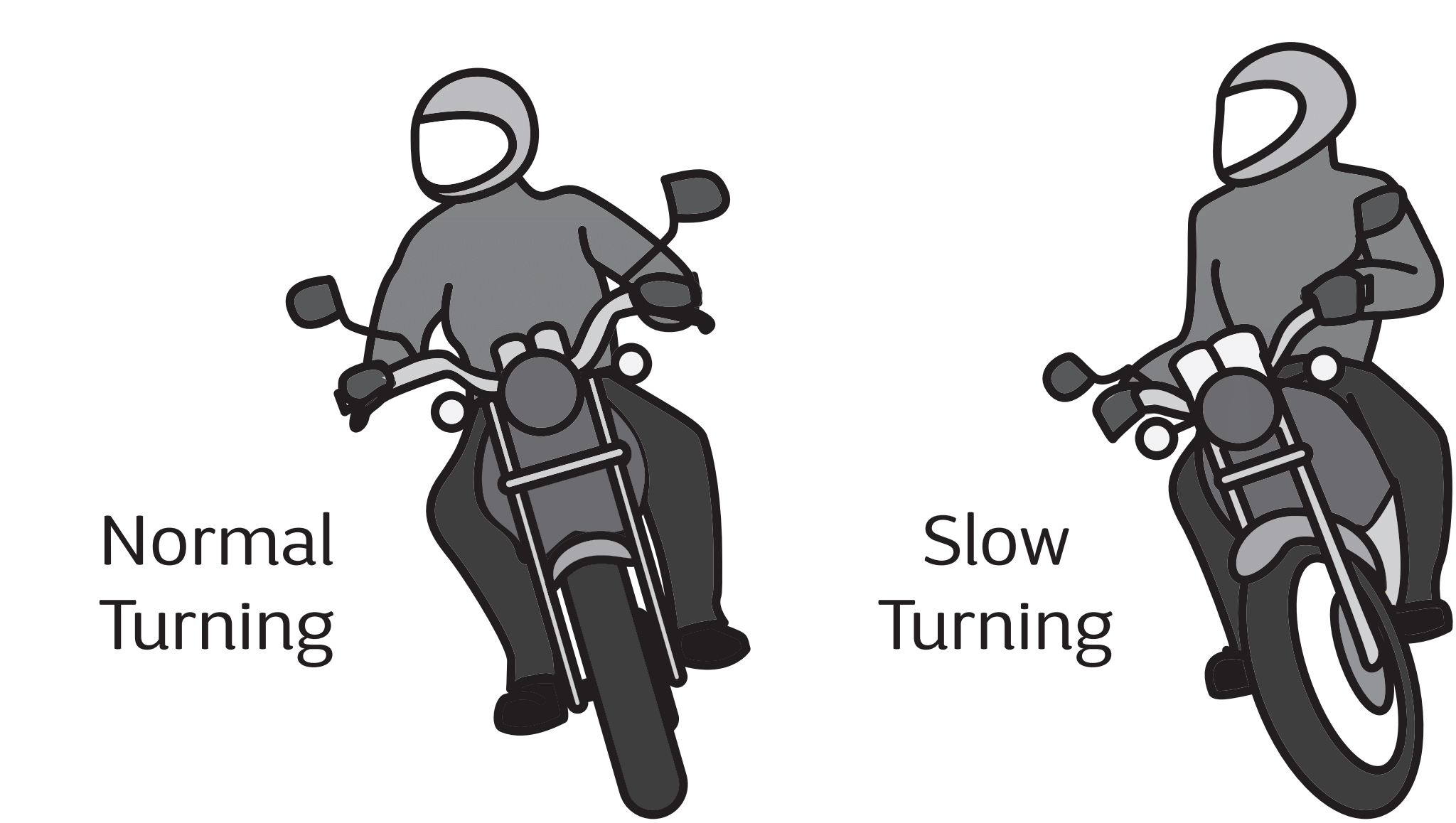 image of turning on a motorcycle