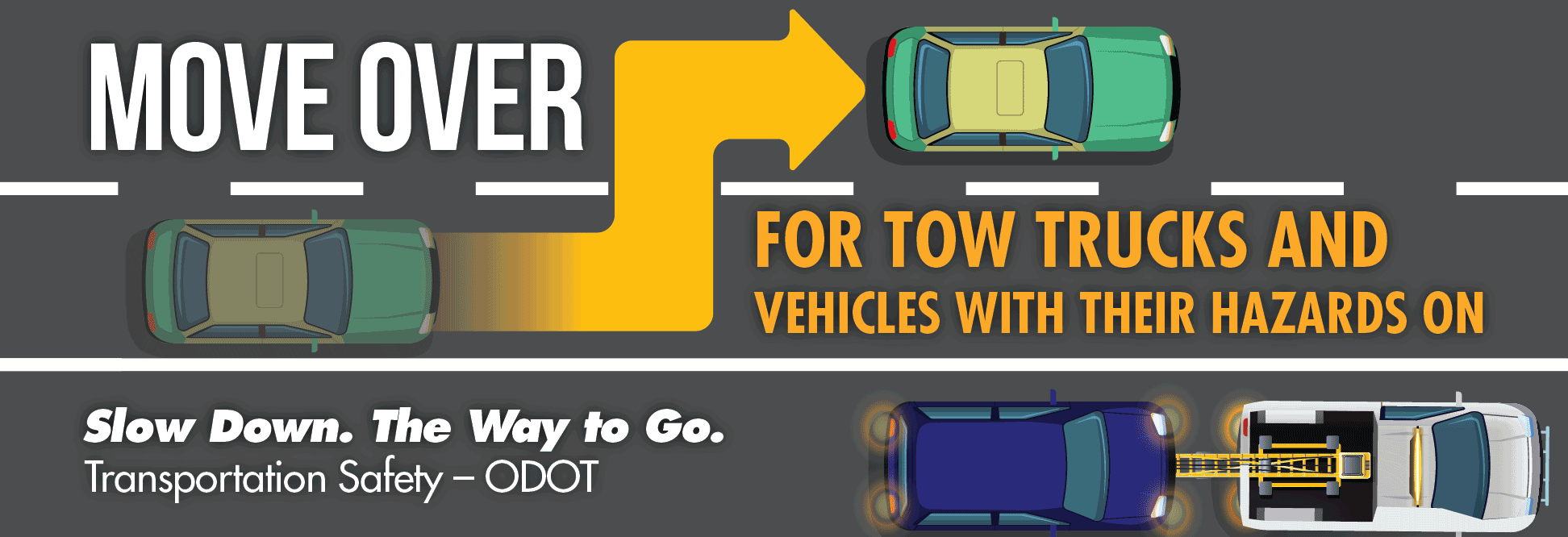 Move over for: emergency responders, ODOT Maintenance, Tow trucks and vehicles with their hazard lights on. Slow Down.