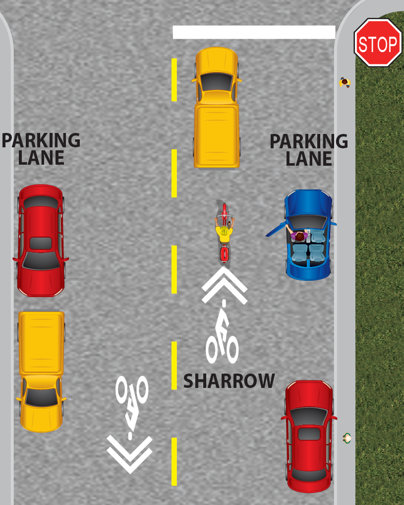 Image - Sharrows indicate where to ride diagram.