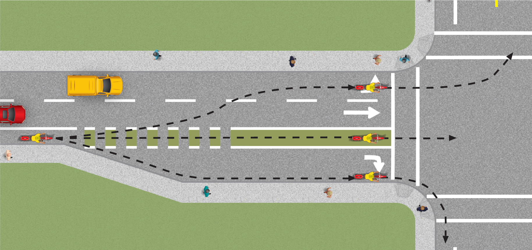 Image - Choose the correct lane diagram.