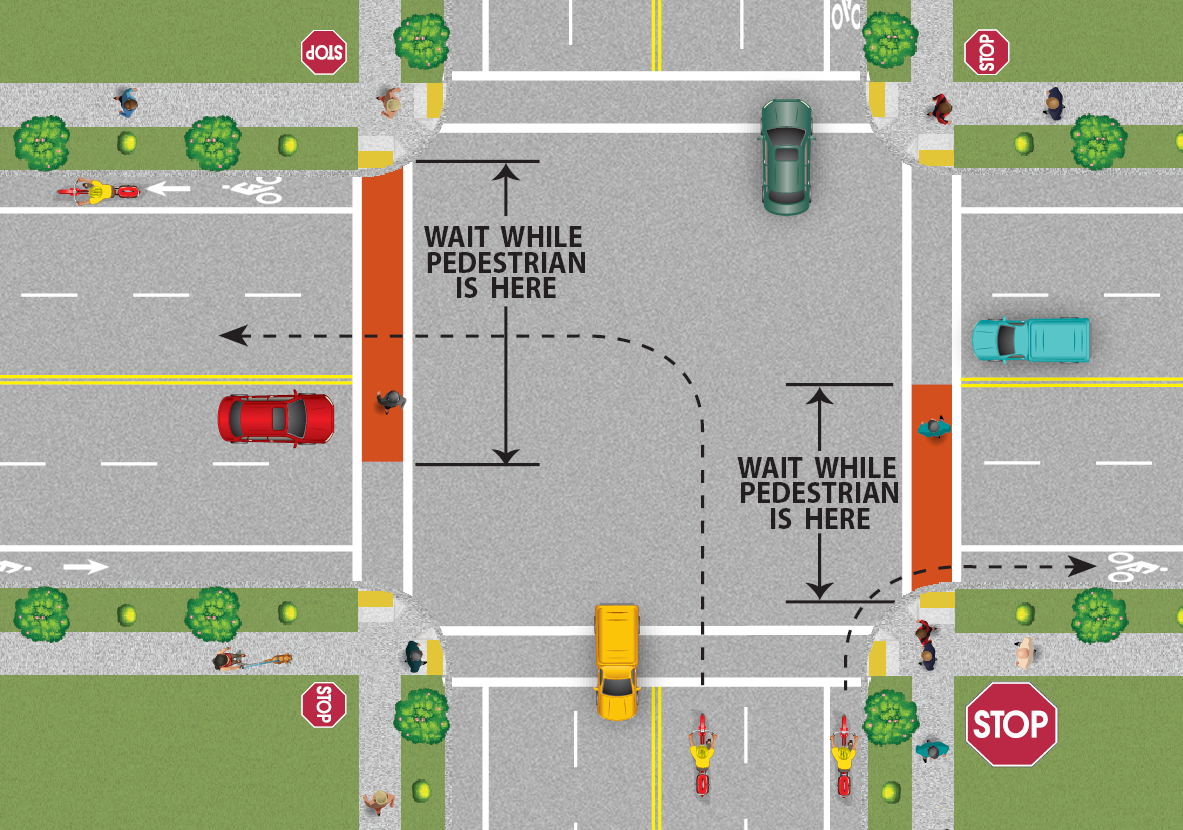 Image - At an intersection, you must wait until a crossing pedestrian has cleared your lane diagramand the next lane.