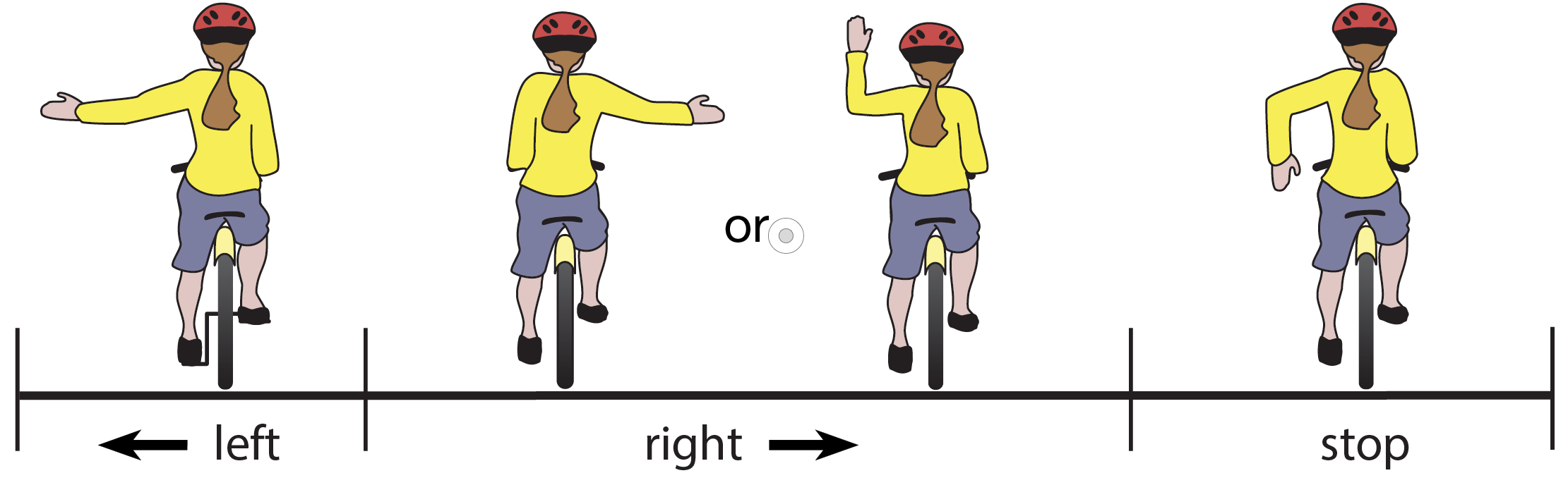 Image - Bicyclist hand signals diagram.