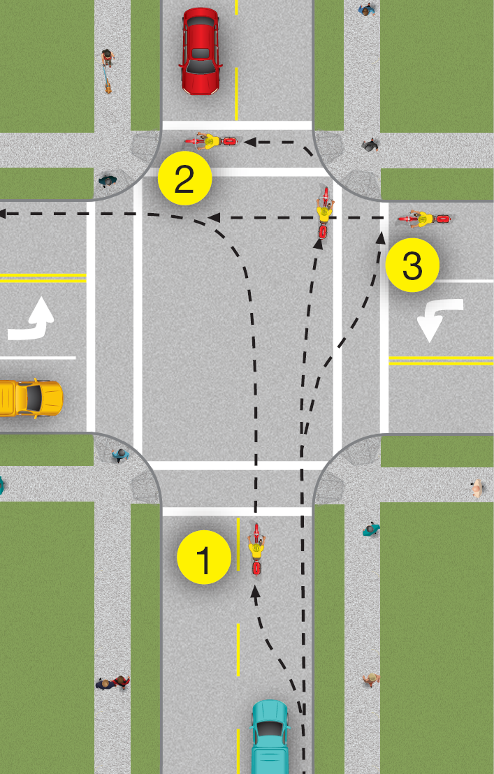 Image - How to make a left turn diagram.