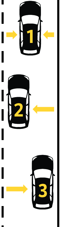 Photo of Lane Positions when driving