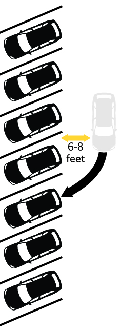 Figure 5 - Enter Angle Parking