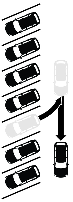 Figure 6. Exit Angle Parking