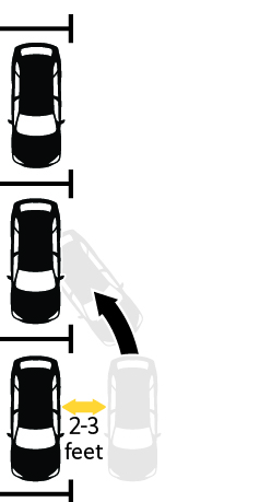 Figure 9  Parallel Parking