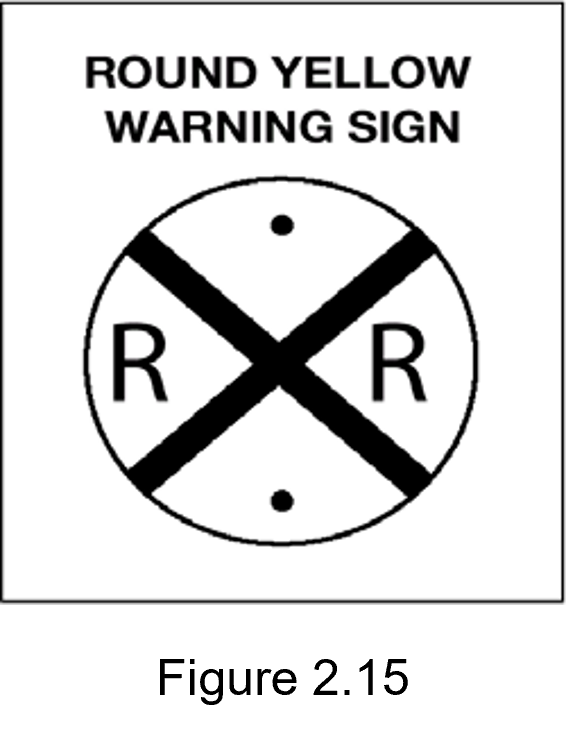 Figure 2.15 - Round yellow Rail Road sign