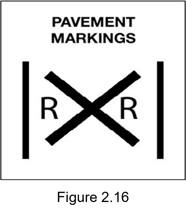 Figure 2.16 - picture of rail road payment markings