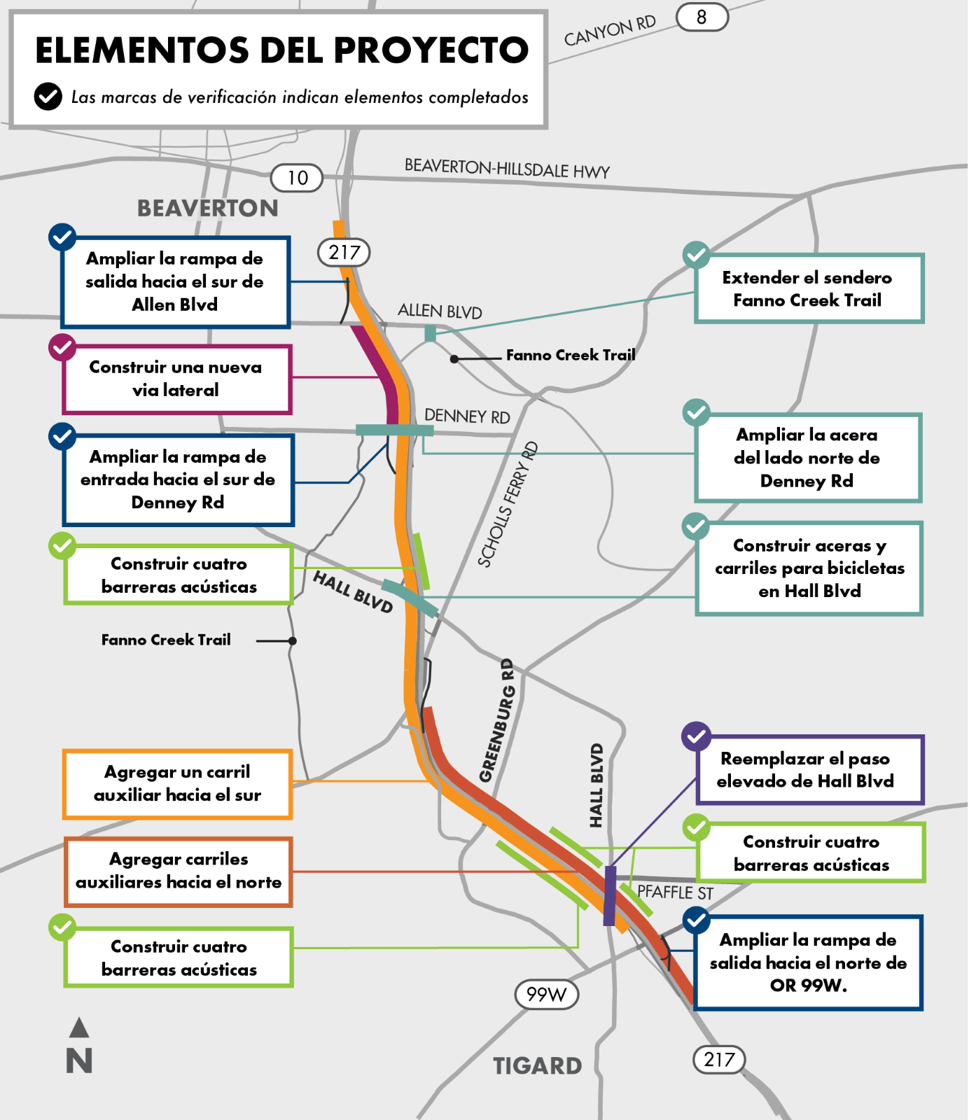 Mapa de los elementos del proyecto.png