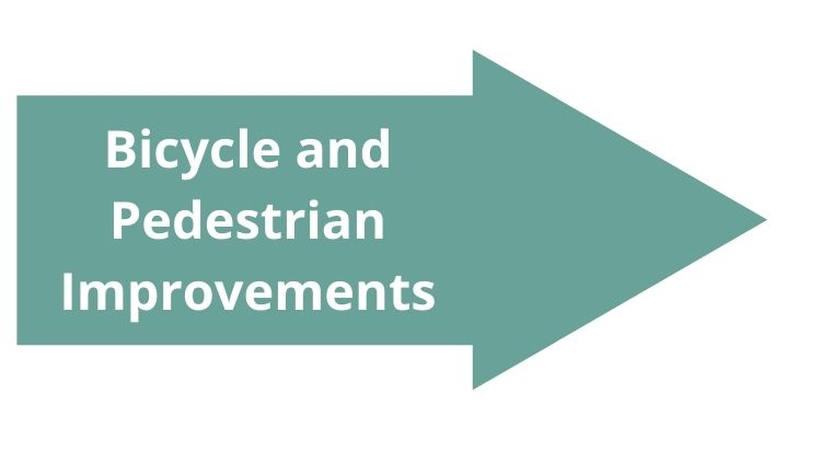 Link next to bicycle and pedestrian improvements 