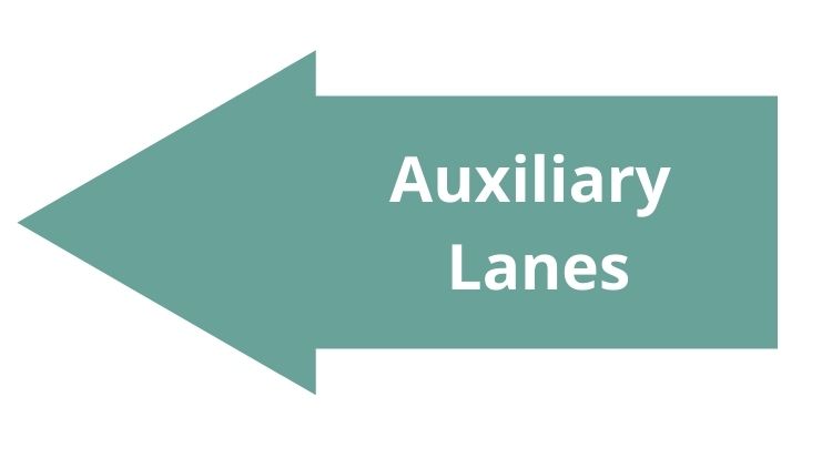 Liink back to auxiliary lanes 