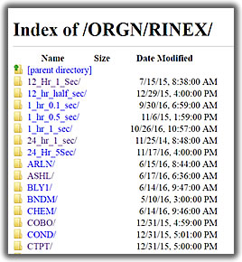 Picture of a rinex-data sheet