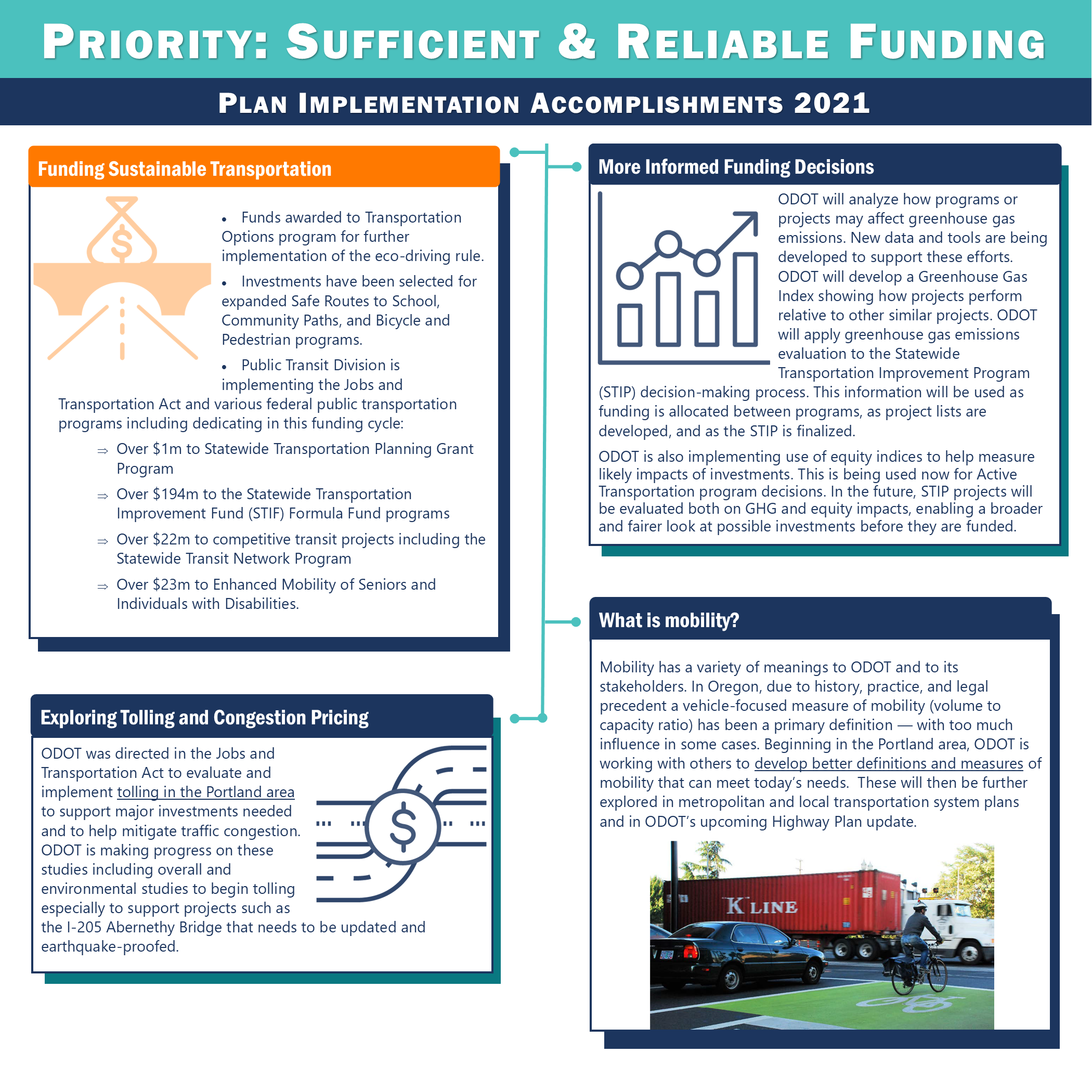 sufficient funding infographic