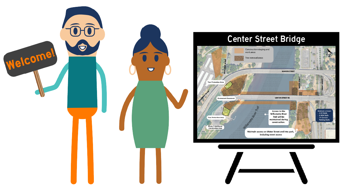 Graphic showing two people with welcome sign and Center Street Bridge graphic on an easel