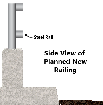 Drawing showing what the planned new bridge rail could look like