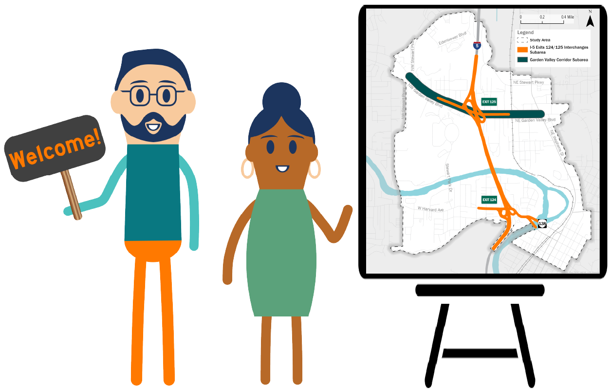 Icon of people standing next to easel with the project area map on it and one person holding a sign that reads "Welcome"