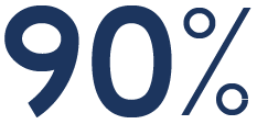 90% icon