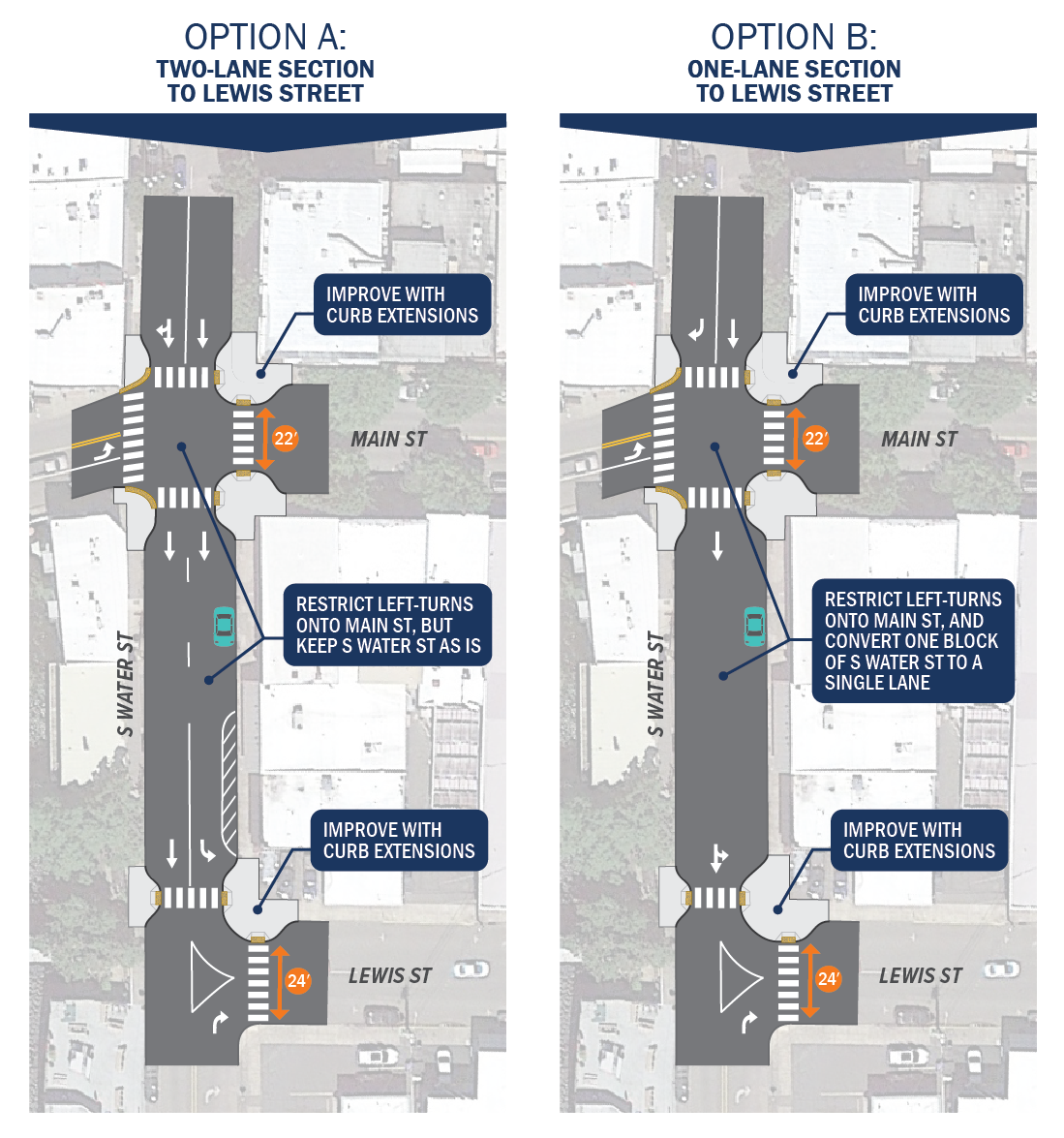 Map showing lane options to Lewis Street